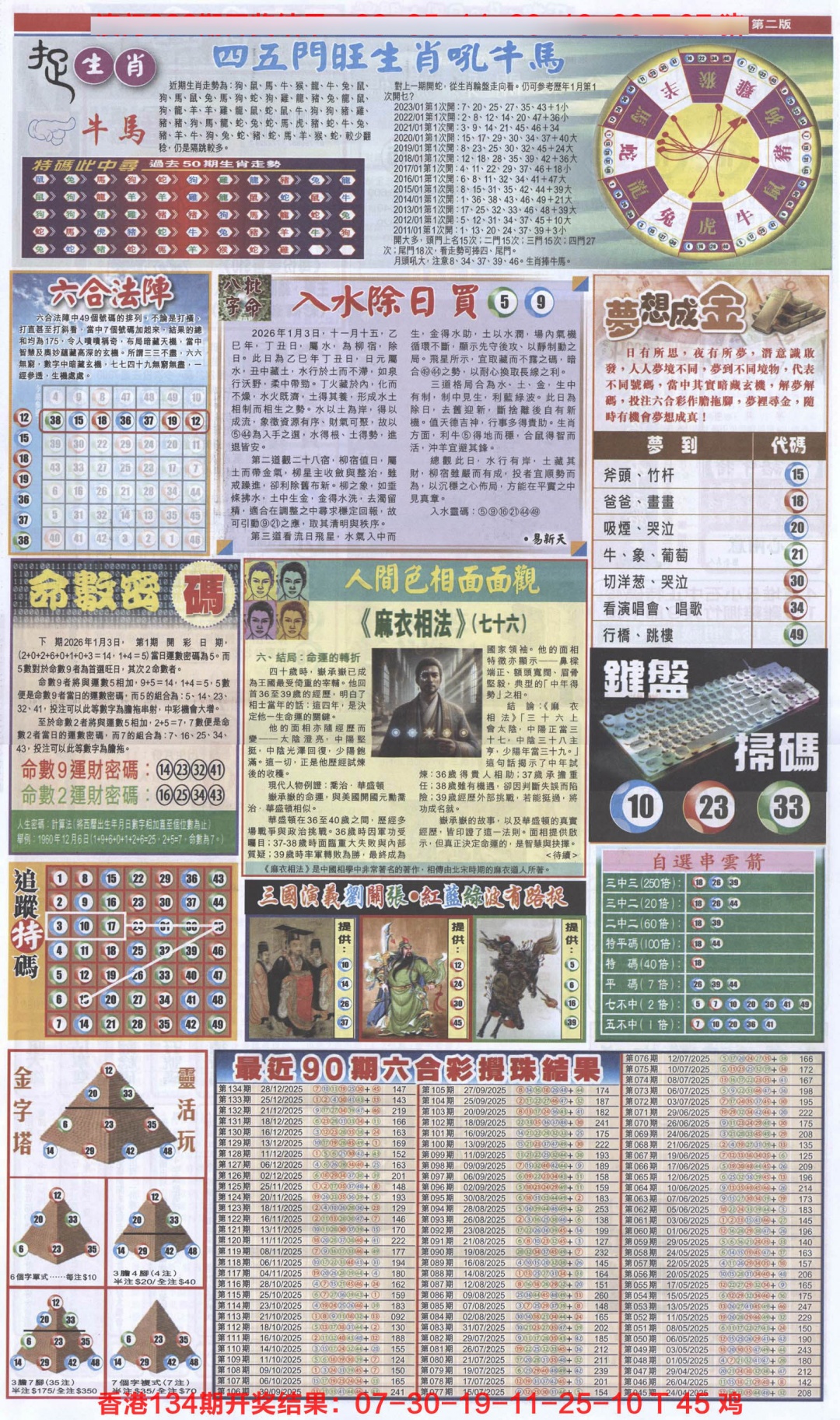 001期新报跑狗B[图]