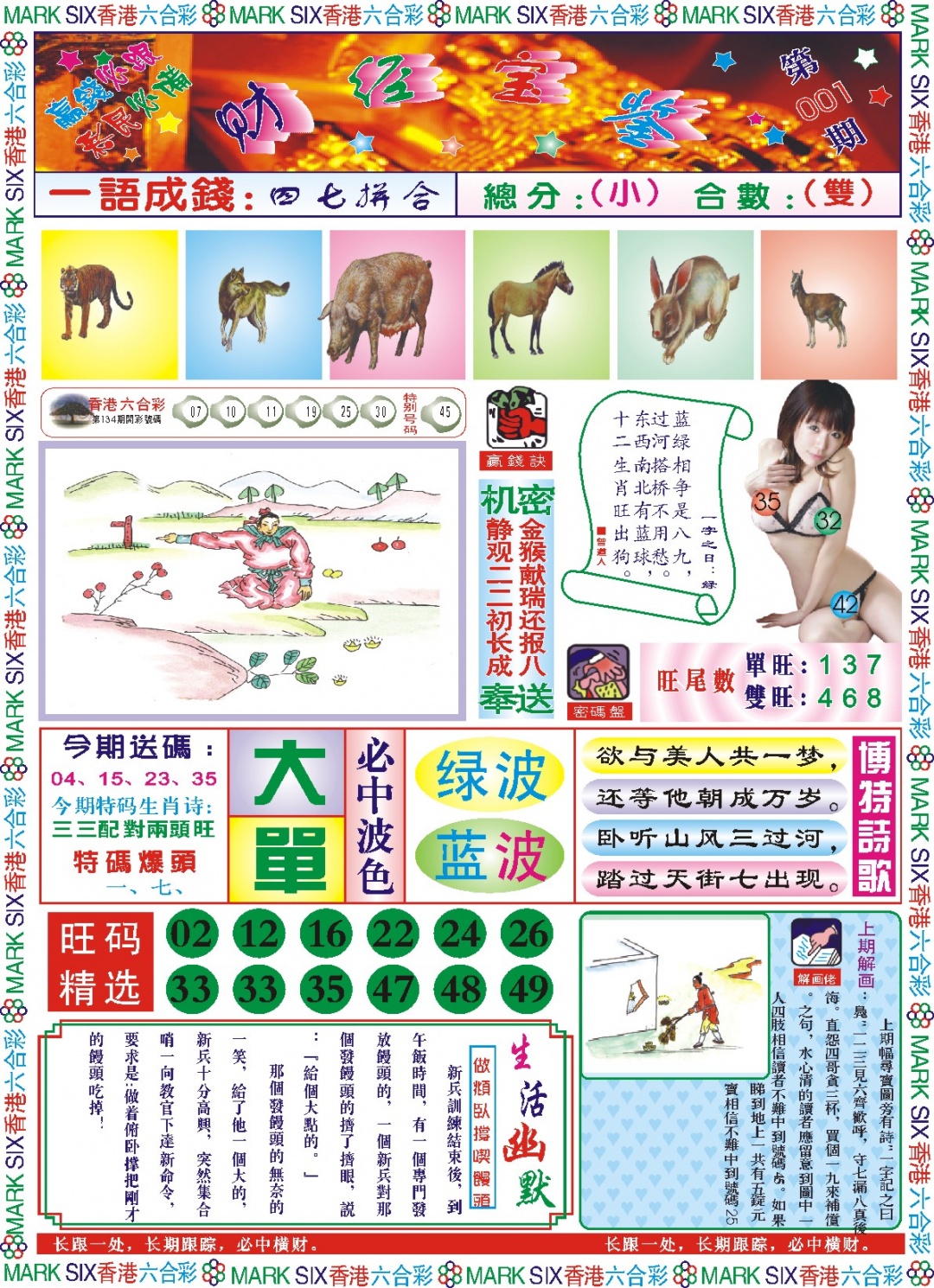 001期118财经宝鉴(新图)[图]