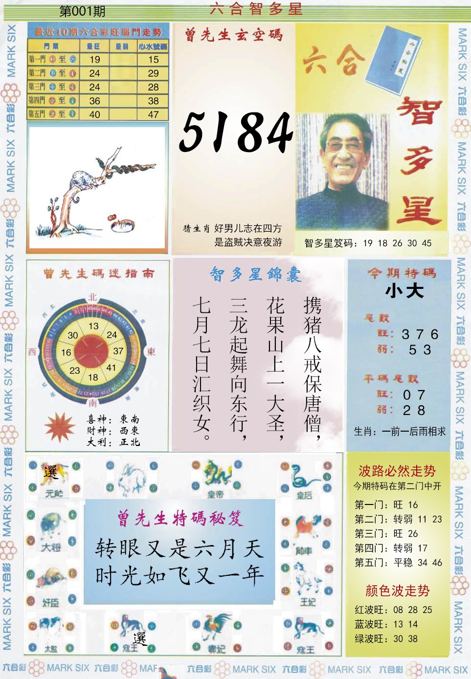 001期六合智多星[图]