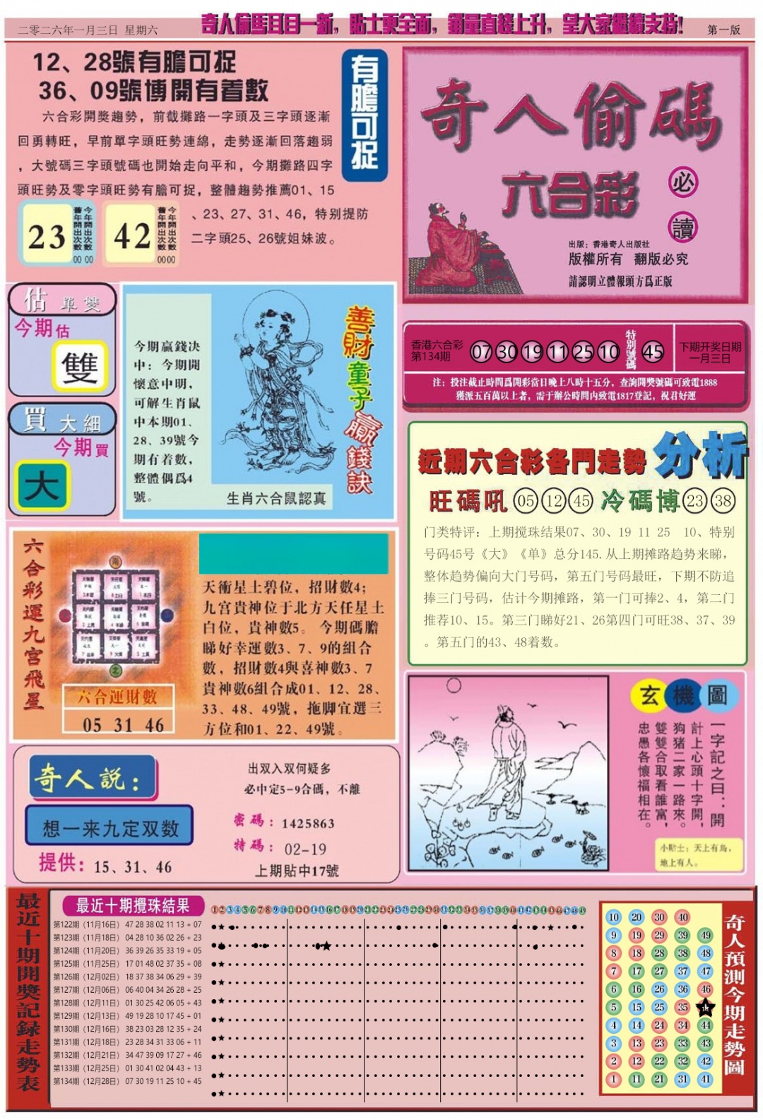 001期老奇人偷码A[图]