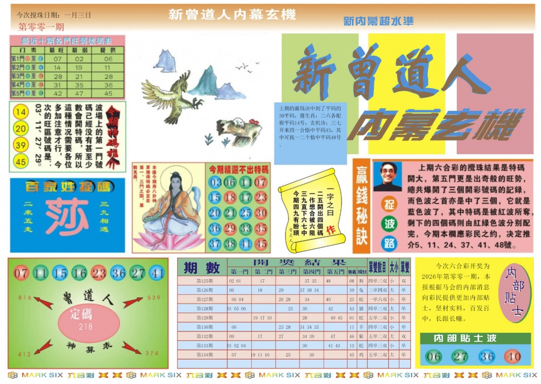 001期新曾道人内幕A[图]