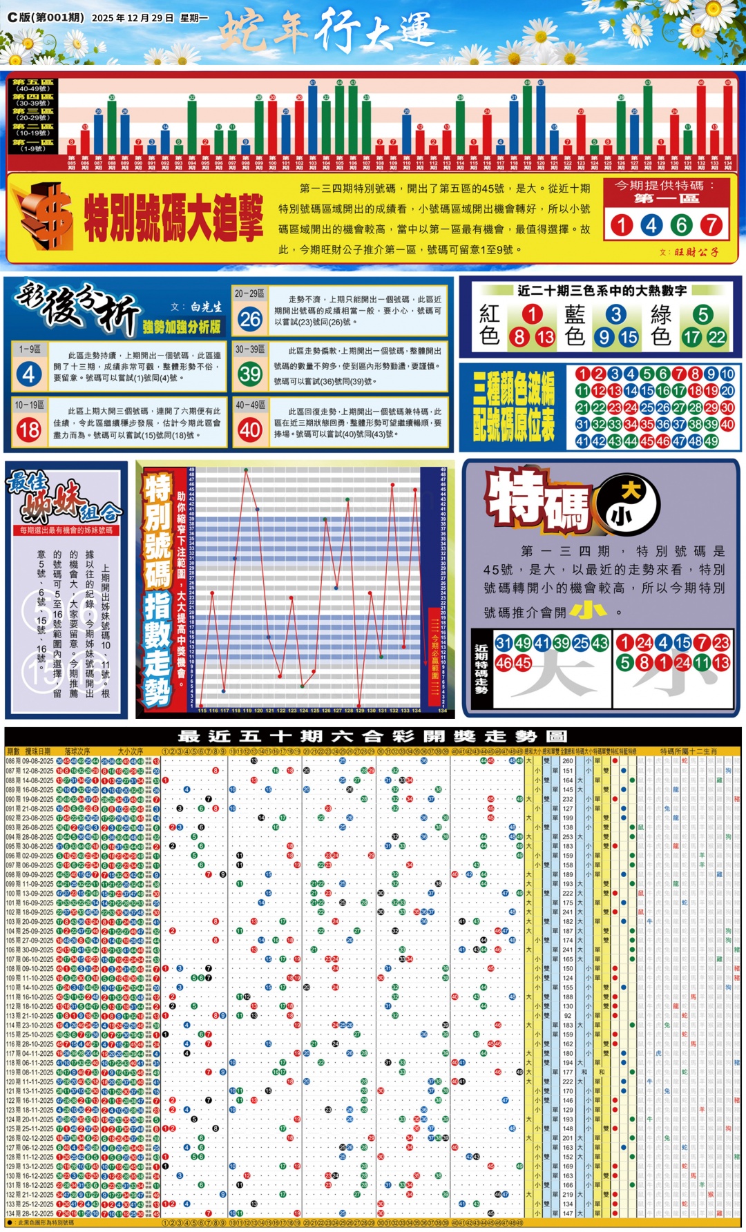 001期大版贴士皇-3[图]