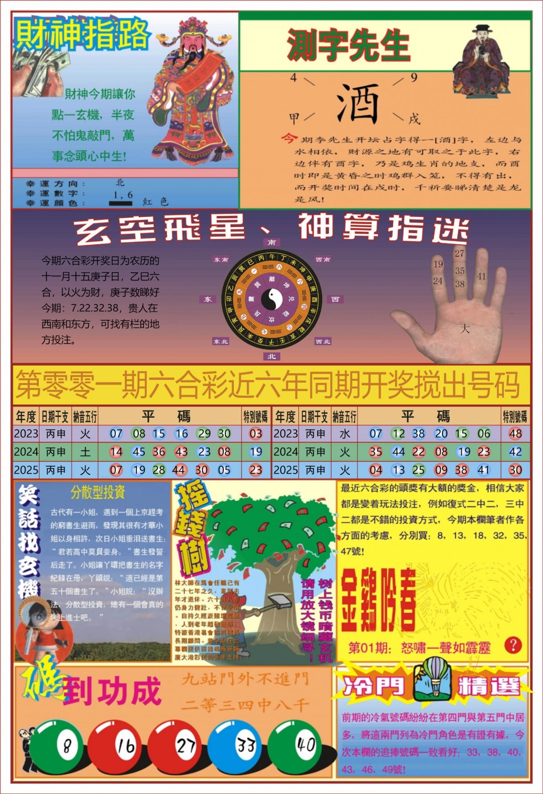 001期中四柱预测B[图]