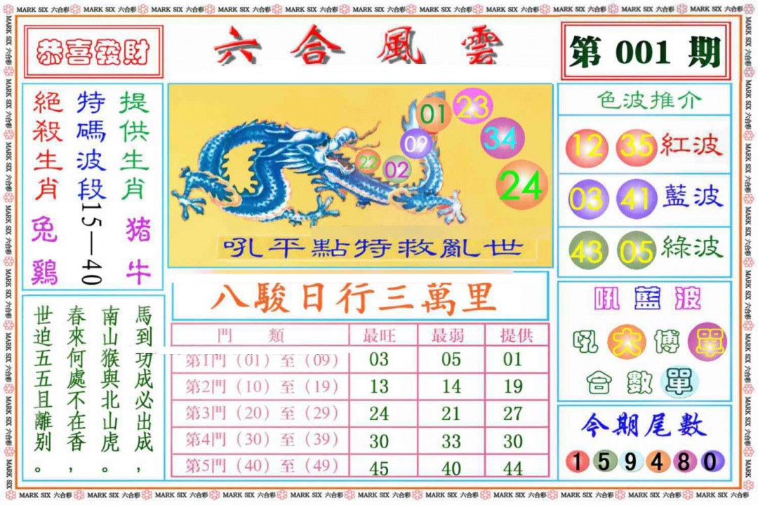 001期六合风云《另版》[图]