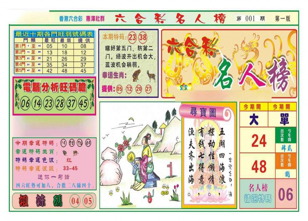 001期名人榜A(新图)[图]