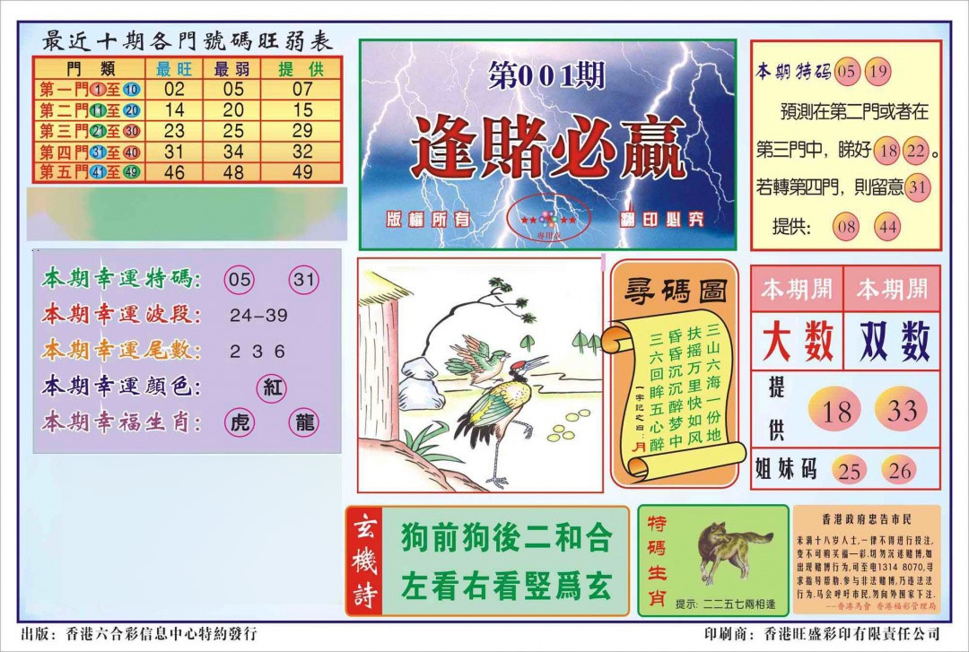 001期香港逢赌必羸(新图)[图]