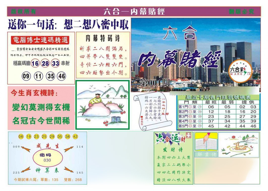 001期内幕赌经[图]
