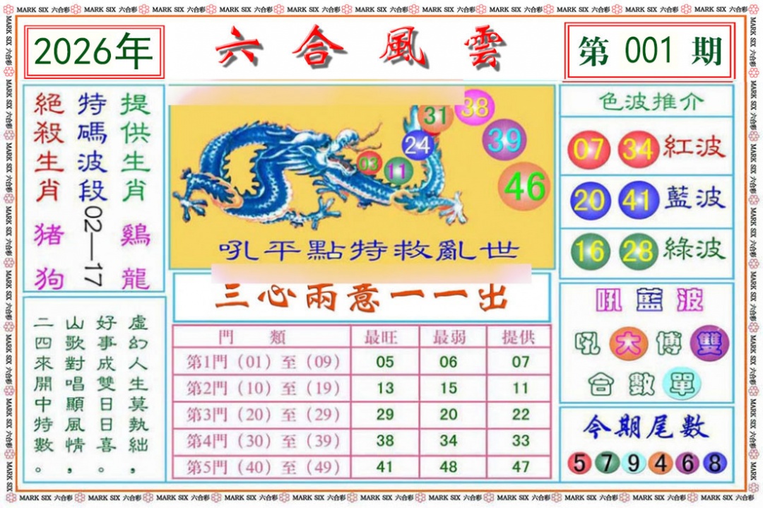 001期六合风云[图]