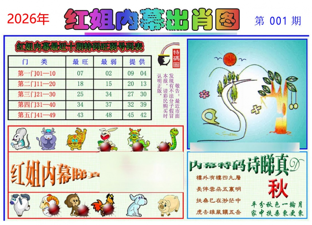 001期红姐内幕出肖[图]