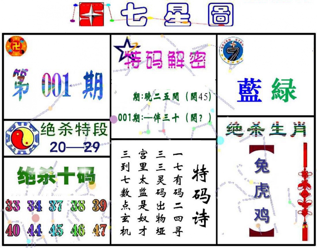 001期七星图A[图]