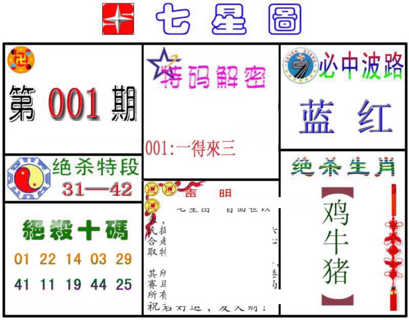 001期七星图B[图]