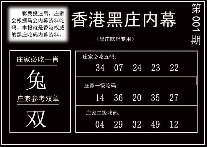 001期香港黑庄内幕[图]