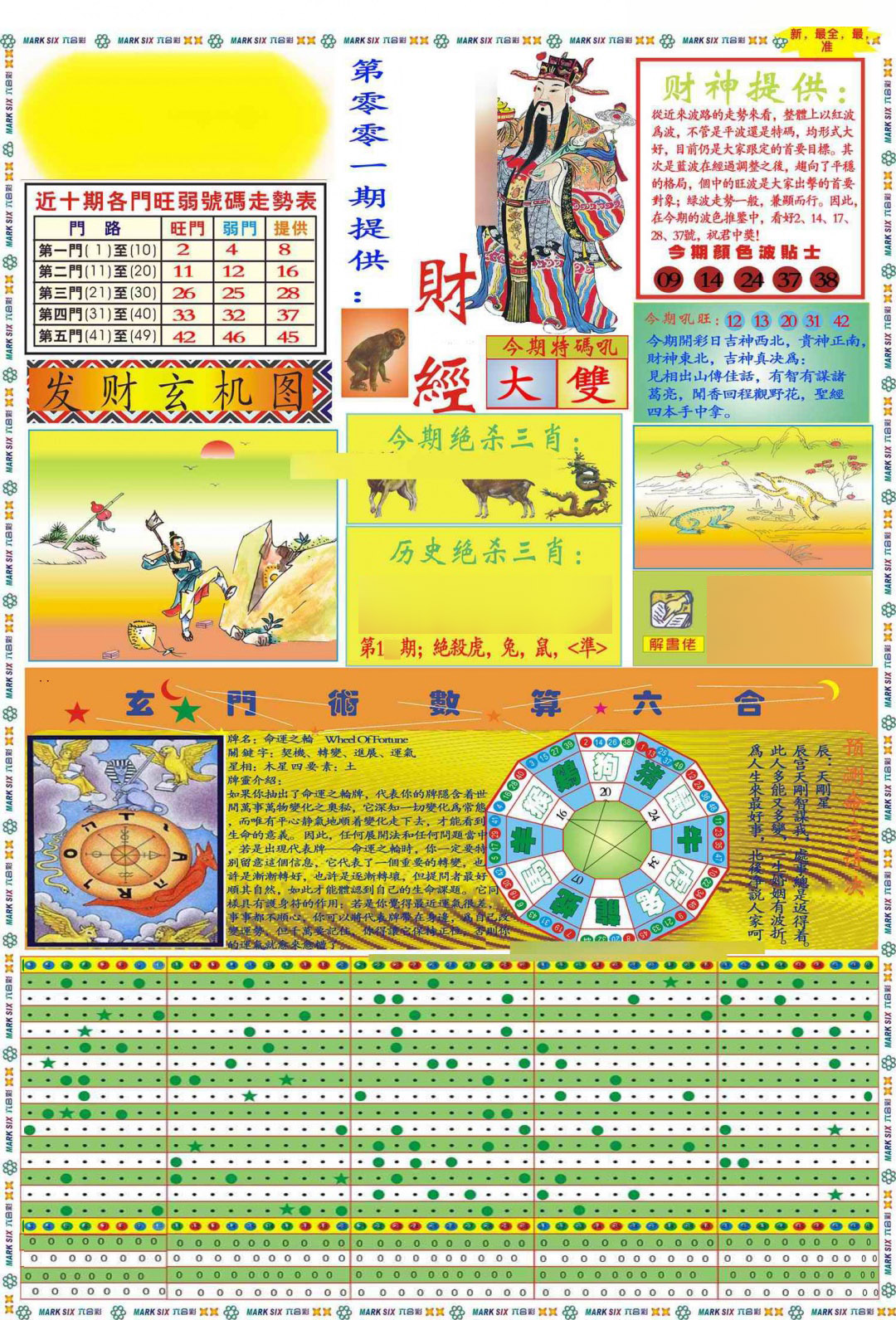 001期马经财经A(新图推荐)[图]