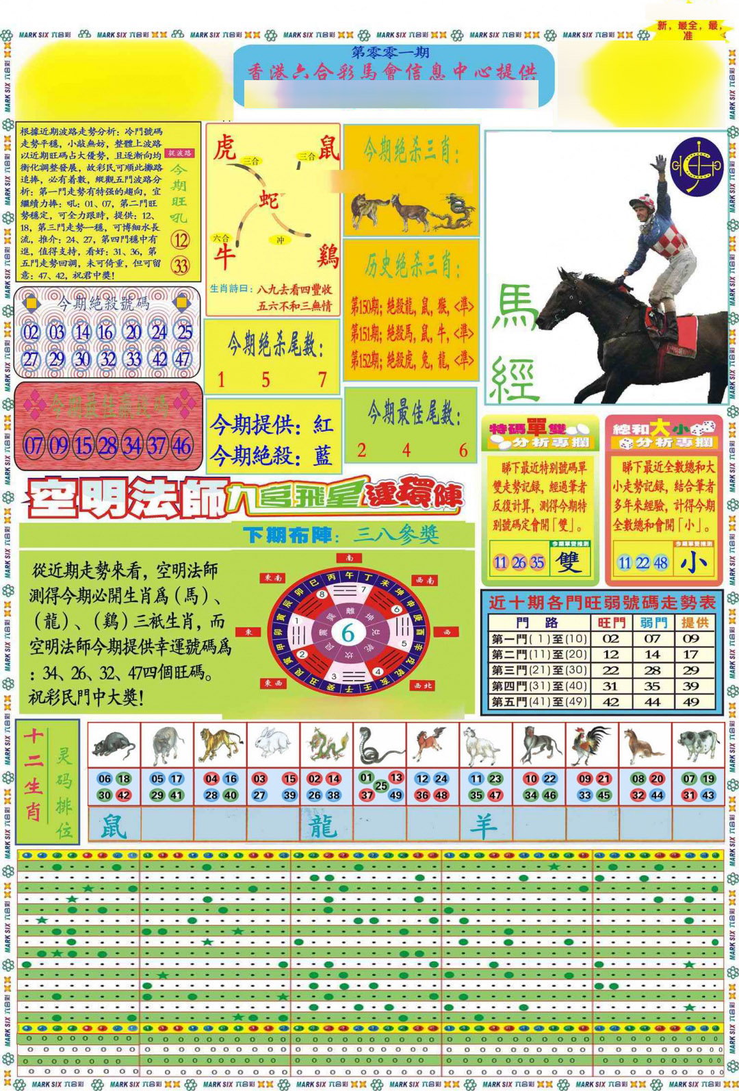 001期马经A(新图推荐)[图]