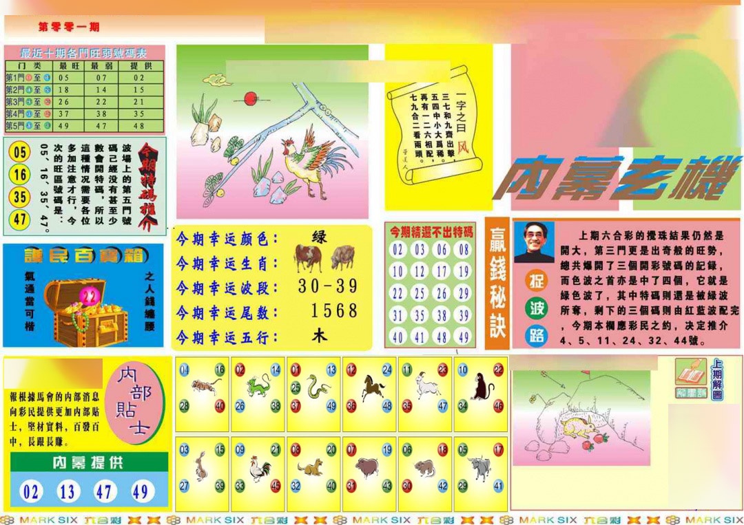 001期马经内幕A(新图推荐)[图]