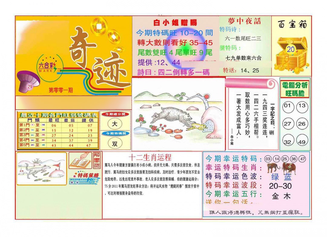 001期马经奇迹A(新图推荐)[图]