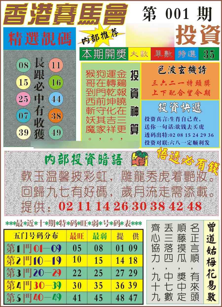 001期马经投资[图]