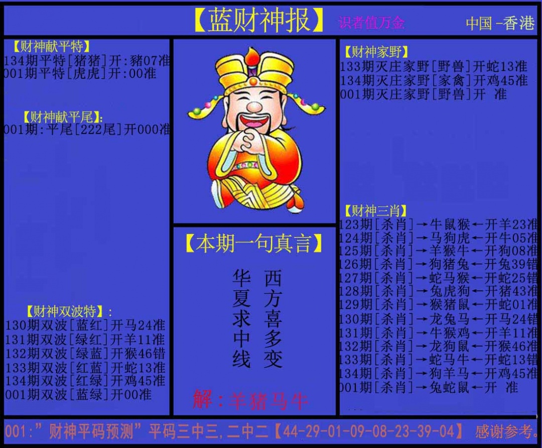 001期蓝财神[图]