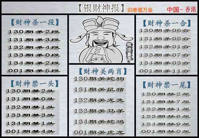 001期银财神[图]