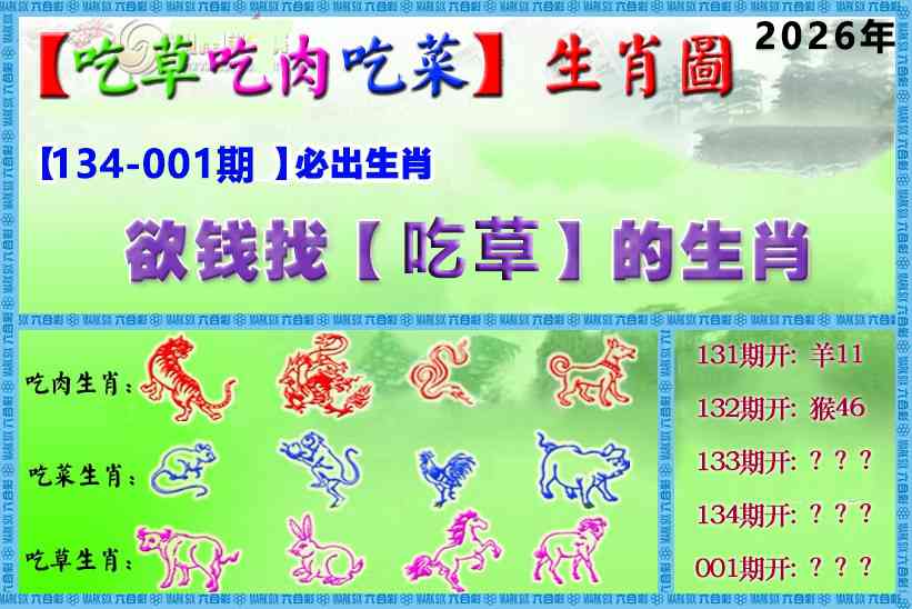 001期吃草吃肉吃菜玄机[图]
