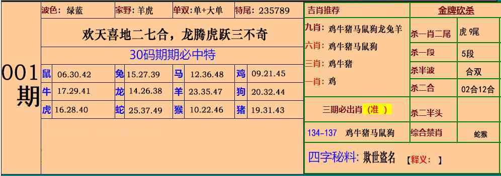 001期小鱼儿30码期期中[图]