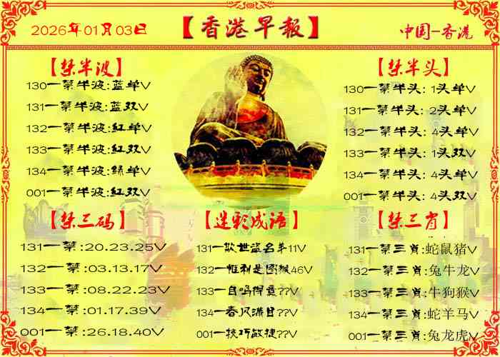 001期香港早报[图]